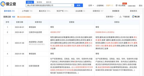 海天味業(yè)注冊資本增至55.61億元，經營范圍新增食品互聯(lián)網銷售